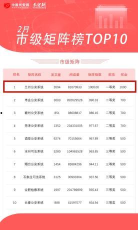 今日头条兰州最新爆料,兰州突发！今日头条最新爆料揭示惊人真相